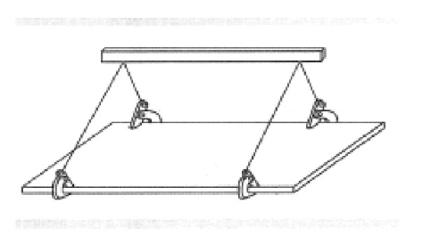 HLC橫吊鋼板起重鉗如何使用？如何使用橫吊鋼板起重鉗？
