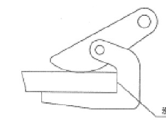 HLC橫吊鋼板起重鉗如何使用？如何使用橫吊鋼板起重鉗？